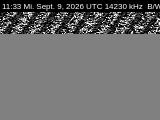 SSTV image from DC4ML_20M
