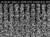 SSTV image from DC4ML_20M