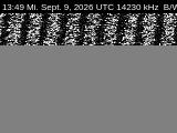 SSTV image from DC4ML_20M