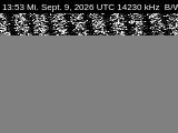 SSTV image from DC4ML_20M