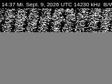 SSTV image from DC4ML_20M
