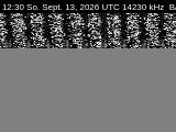 SSTV image from DC4ML_20M
