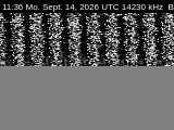 SSTV image from DC4ML_20M