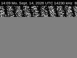 SSTV image from DC4ML_20M