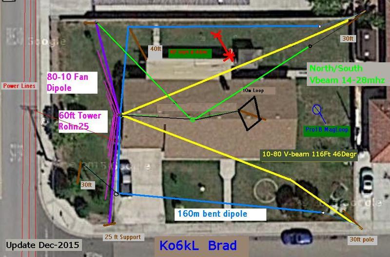 KO6KL house and antenna system viewed from above