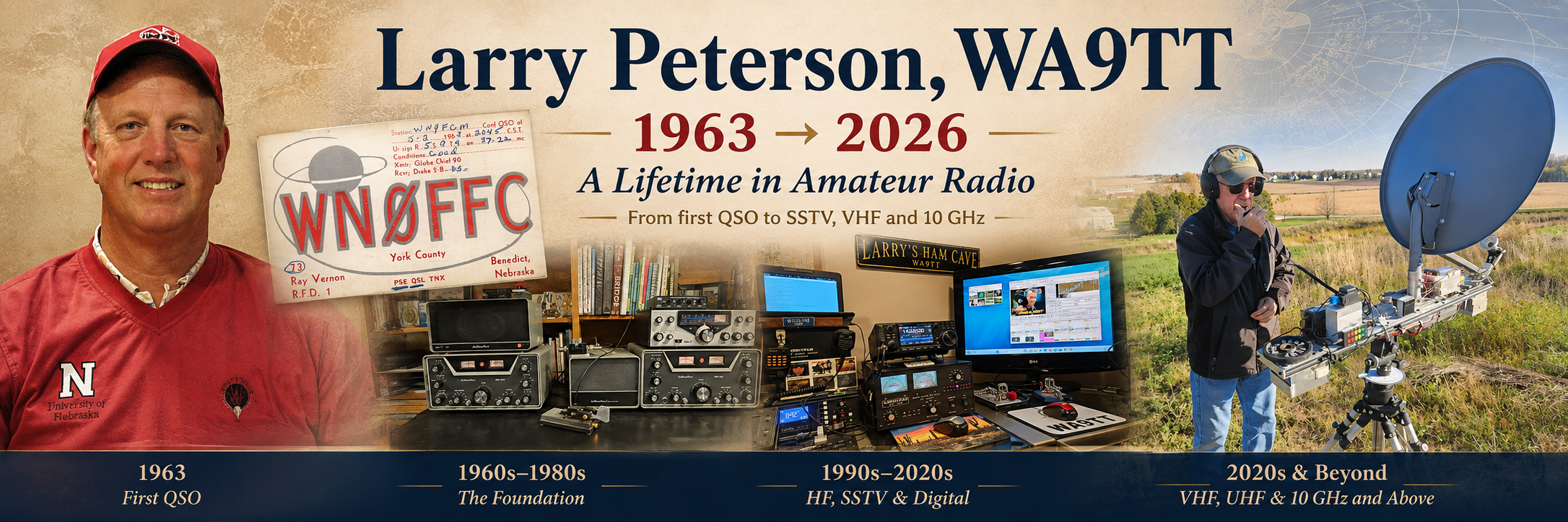 Larry Peterson WA9TT